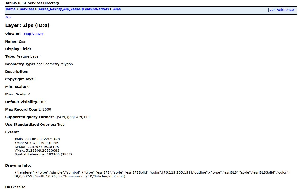 Sylvania Township ZIP code directory Lucas County ZIP Code GIS layer